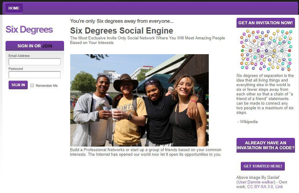 Sixdegrees.com pavyzdys paveikslėlyje